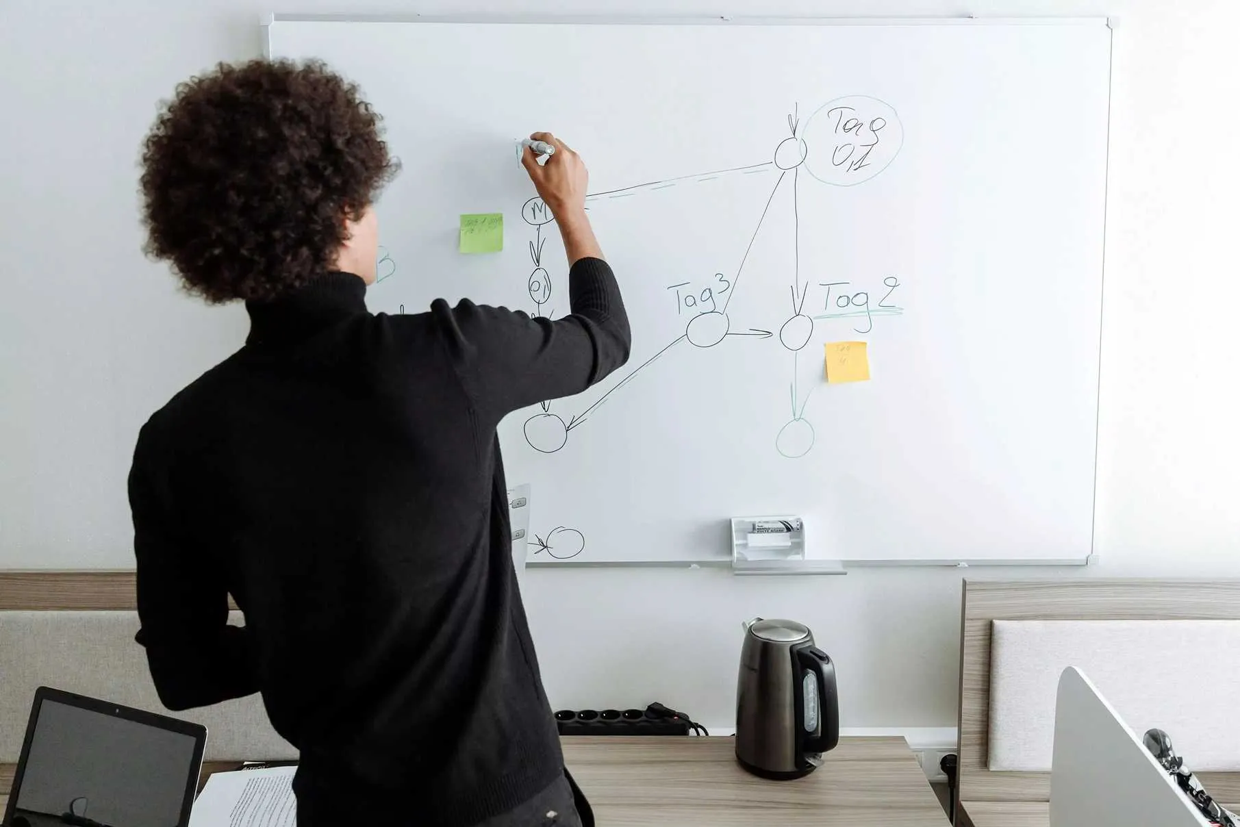 2. Aspek Organisasi, Manajemen, dan Personalia Organisasi, Manajemen, dan Personalia pada CDOB